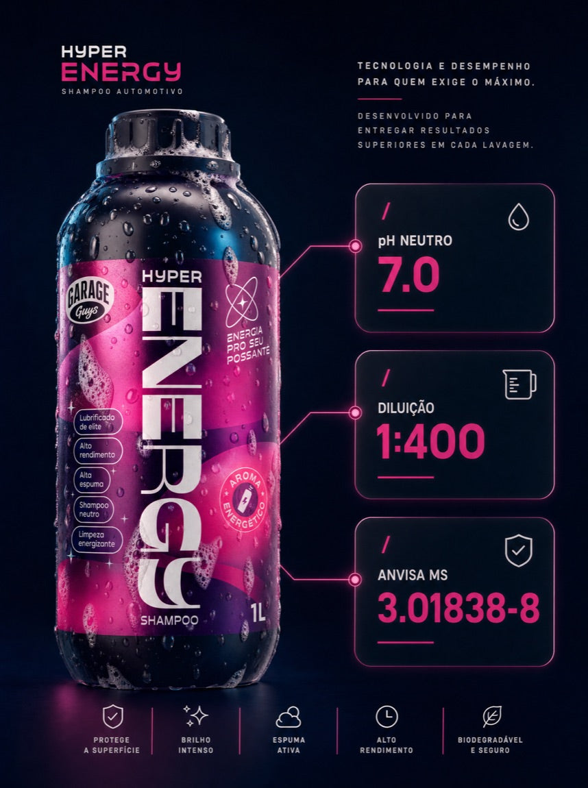 Hyper Energy Shampoo automotivo 1L, frasco preto com rótulo neon. pH neutro, diluição 1:400, saneante ANVISA MS 3.01838-8.